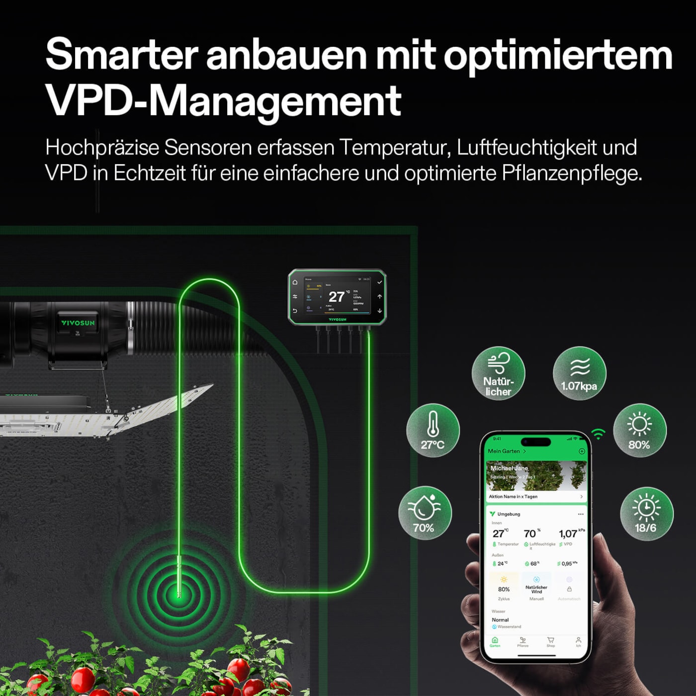 VIVOSUN GrowHub E42A+ WLAN-Controller für Growzelte