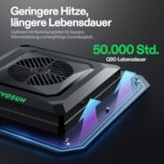 VIVOSUN AeroLight Gen2 LED Pflanzenlampe 120W Vollspektrum