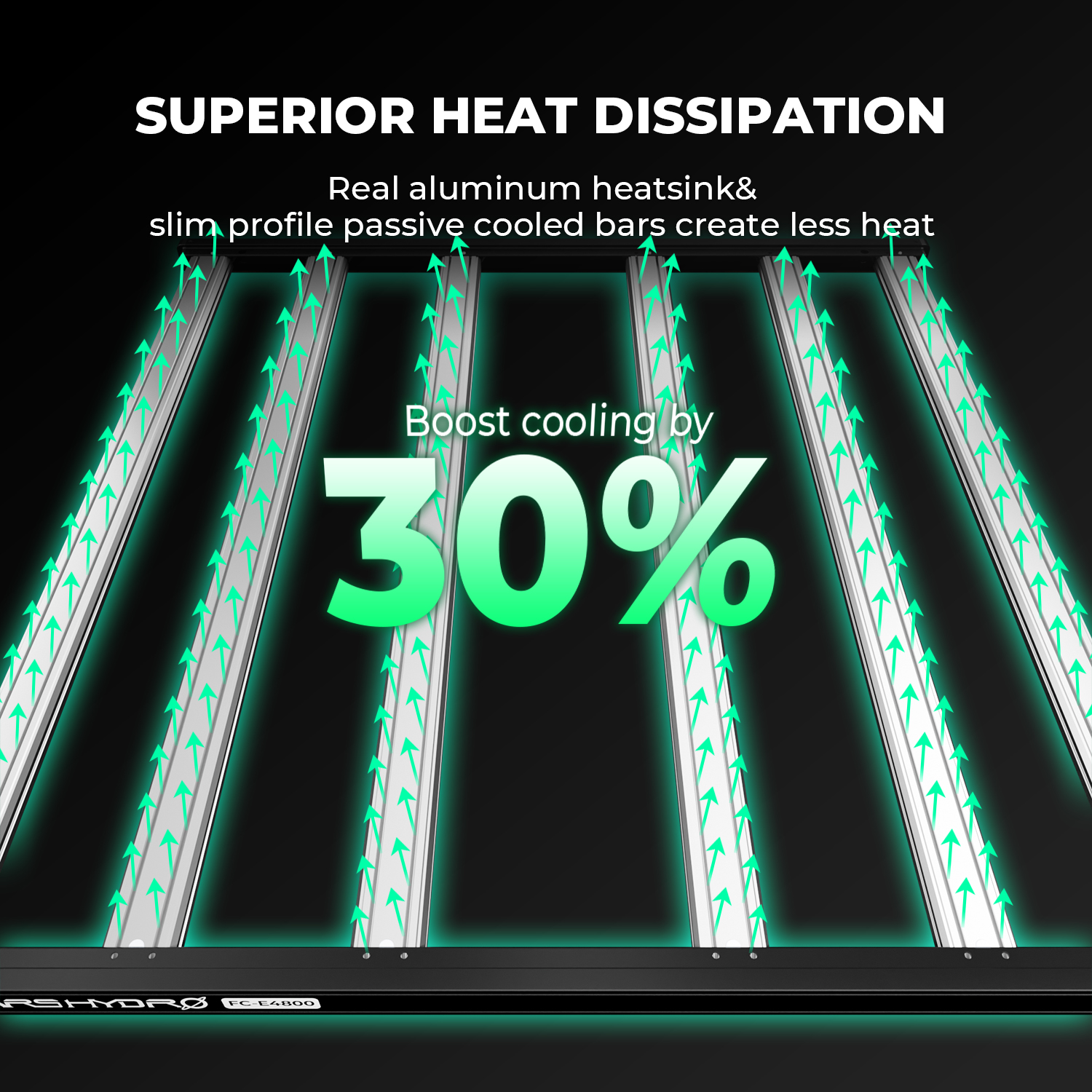 Mars Hydro FC-E 4800 LED 480W
