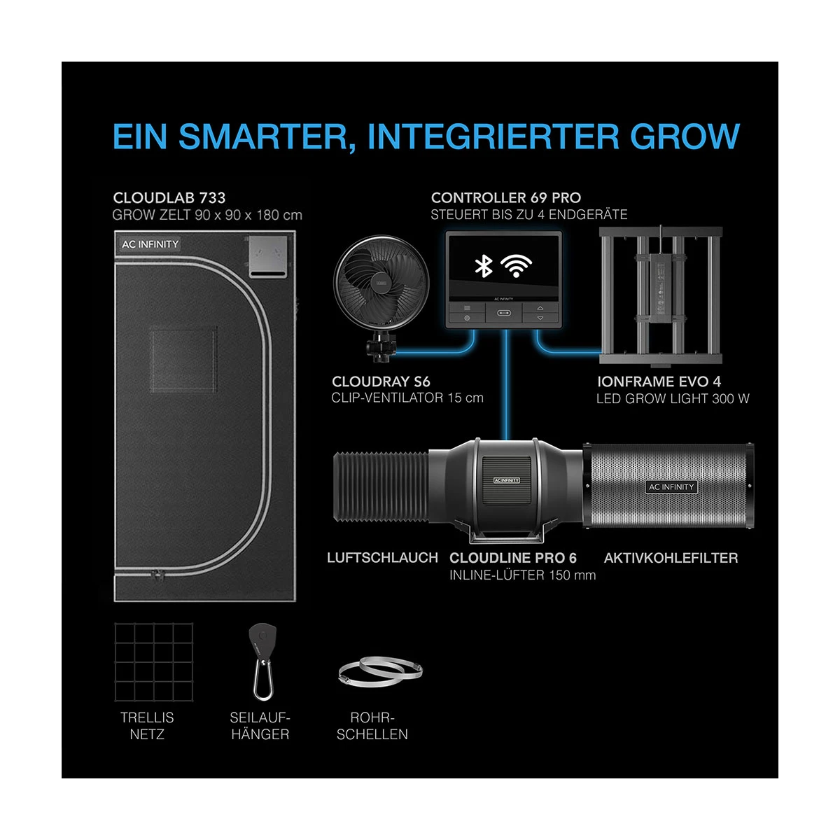 advance-grow-zelt-pro-komplettset-x90x180-gt-edition-technische-daten