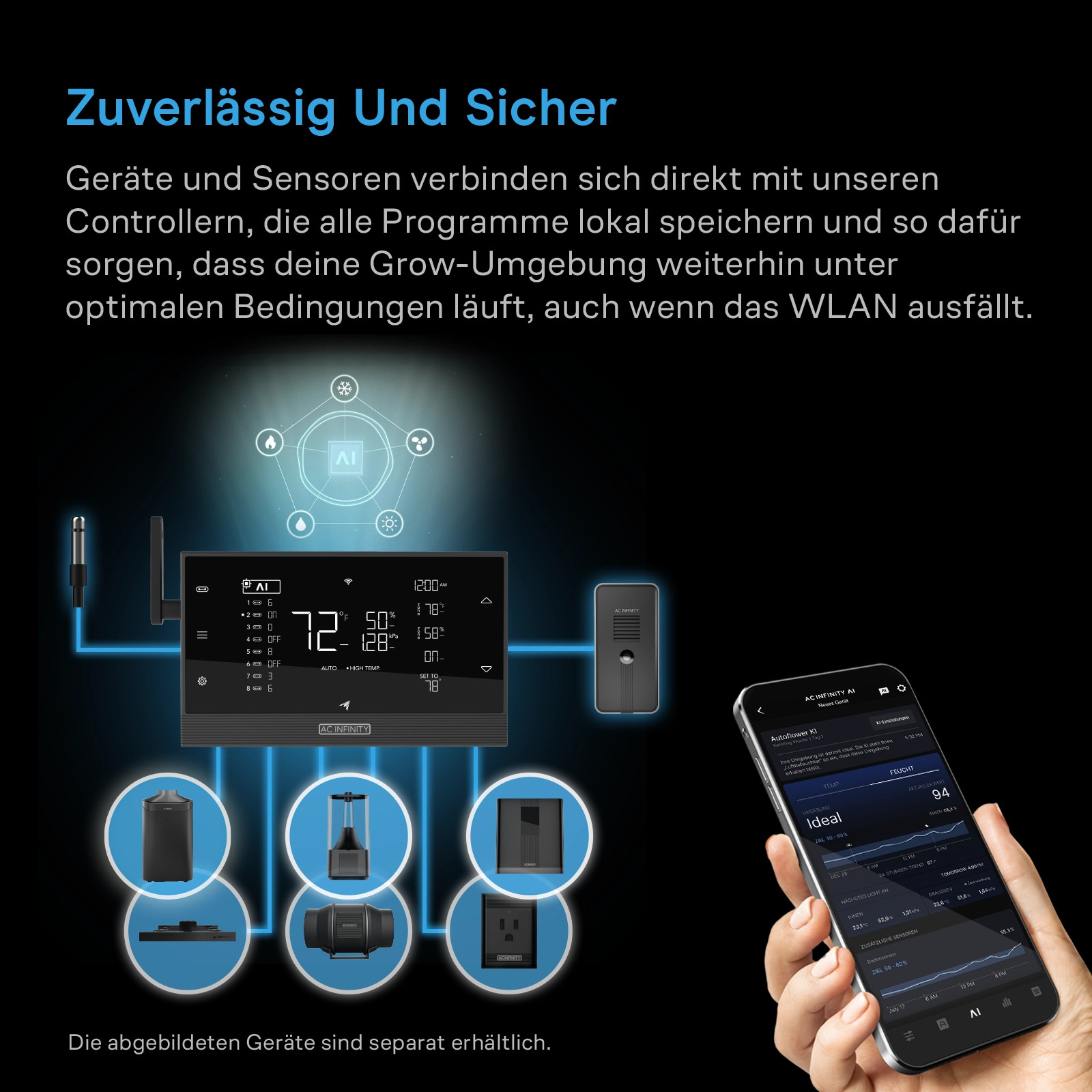 AC Infinity HYDRONE 7 Luftentfeuchter mit KI-gestützter VPD-Intelligenz