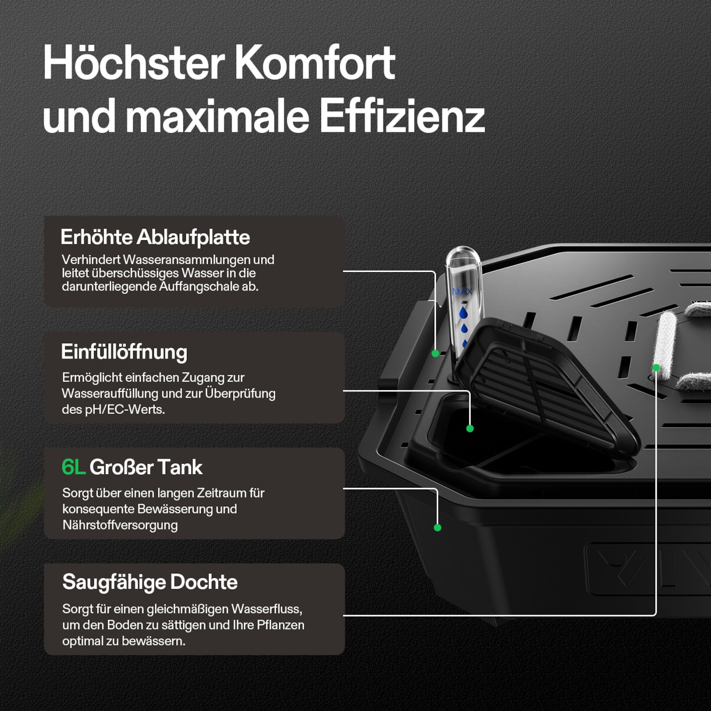 VIVOSUN FlexFeed Selbstbewässerungs Set mit 19 L Stofftöpfen 4er-Pack