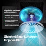 VIVOSUN AeroLight Gen2 LED Pflanzenlampe 180W Vollspektrum