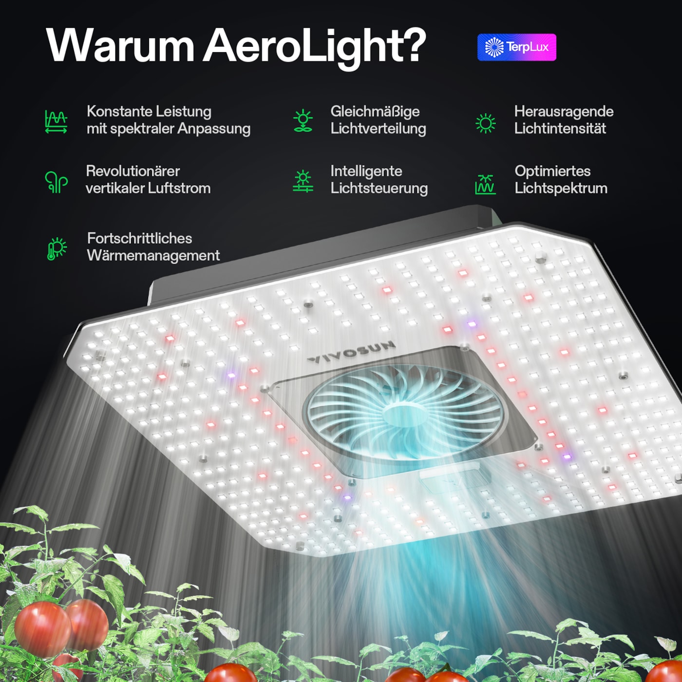 VIVOSUN AeroLight Gen2 LED Pflanzenlampe 120W Vollspektrum