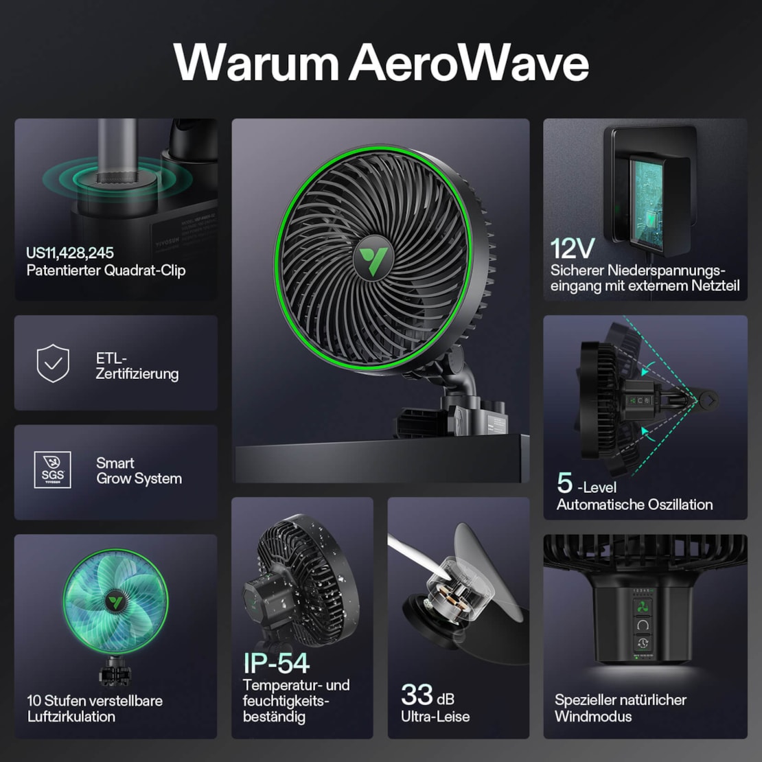 VIVOSUN Smart Growbox Komplettset Pro 150x80x200 cm mit AeroLight Wing 200W und E42A+ Controller