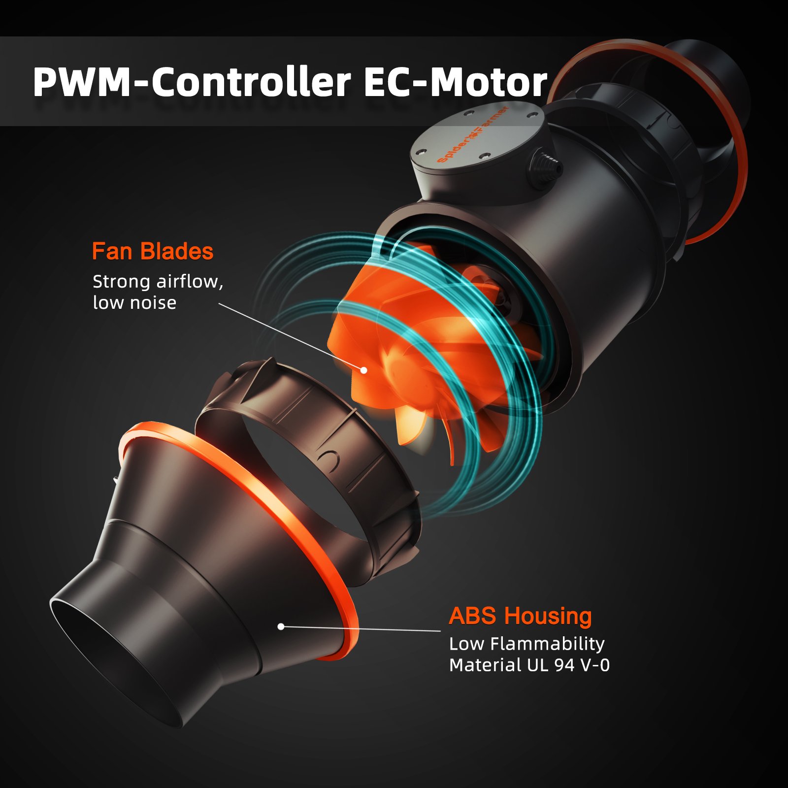 Spider-Farmer-150mm-Inline-Fan-mit-GGS-Controller-6