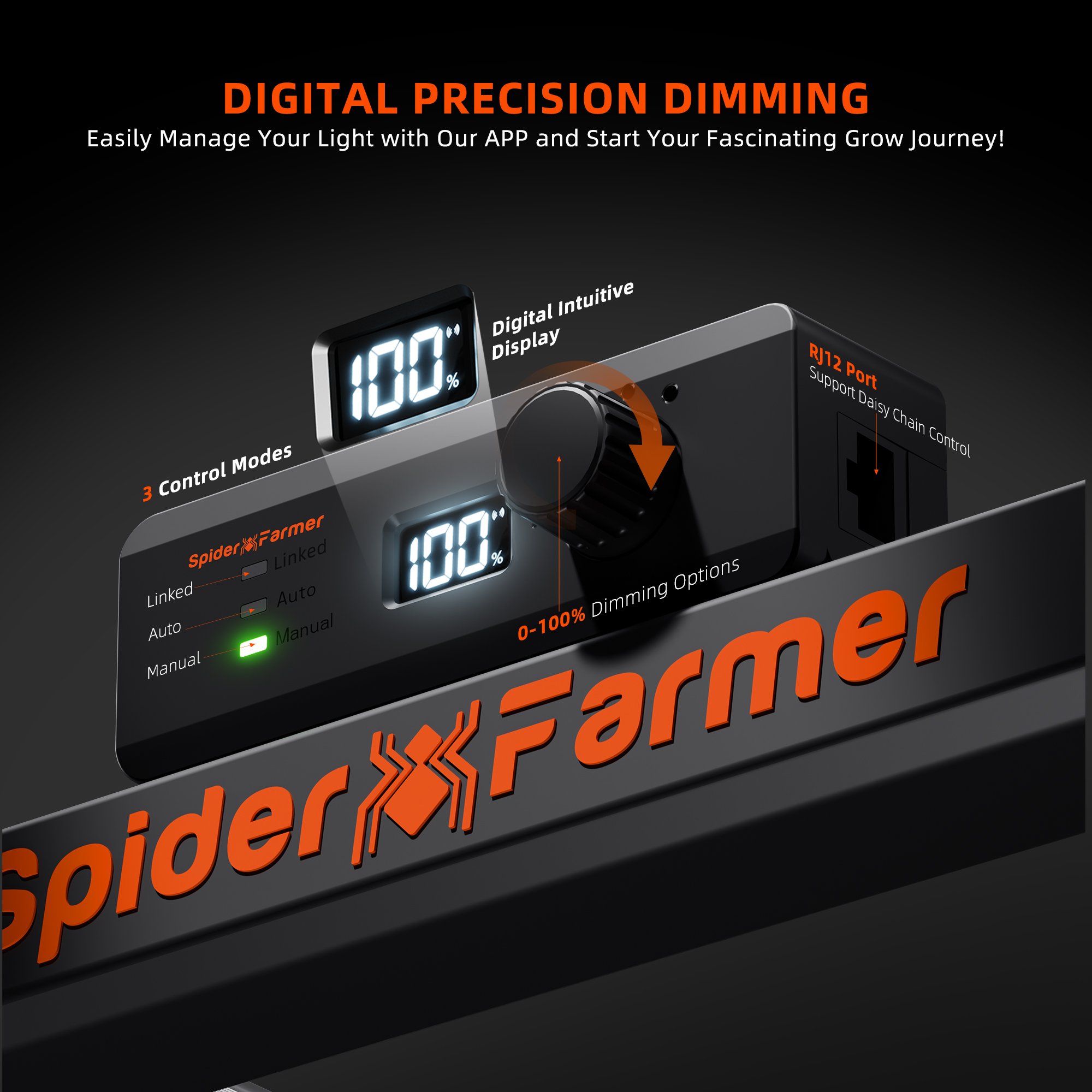 Spider Farmer G1500 LED 150 Watt