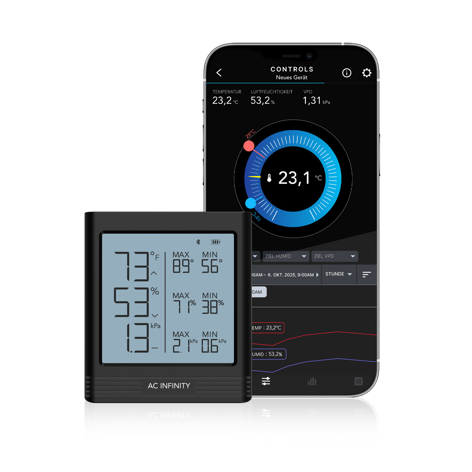 AC Infinity Smart Hygrometer B2 mit beleuchtetem LCD-Display und Smartphone-App zur Überwachung von Temperatur, Luftfeuchtigkeit und VPD