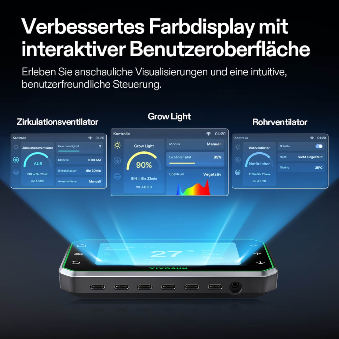 VIVOSUN Smart Growbox Komplettset Pro 150x150x200 cm mit 3x AeroLight Wing 200W und E42A+ Controller