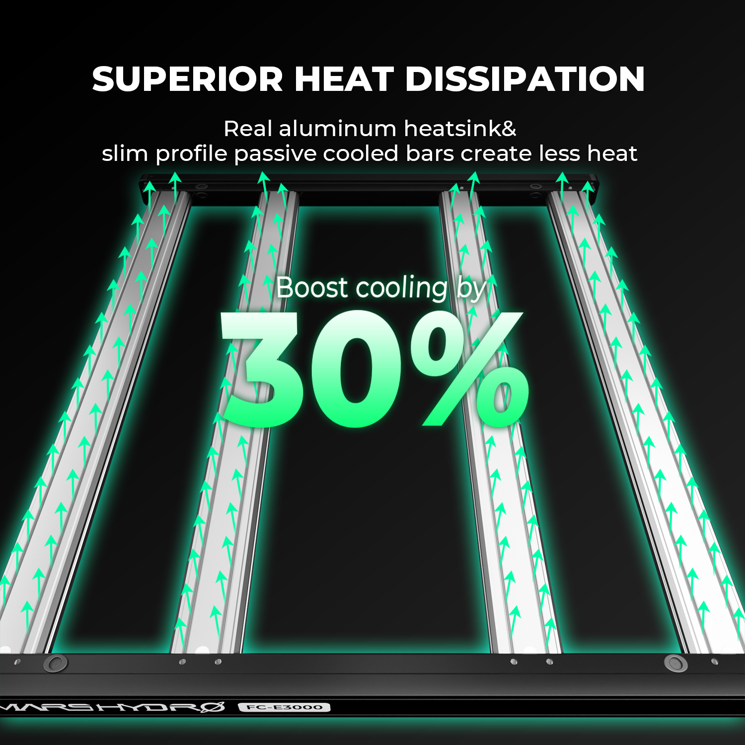 Mars Hydro FC-E 3000 LED 300W