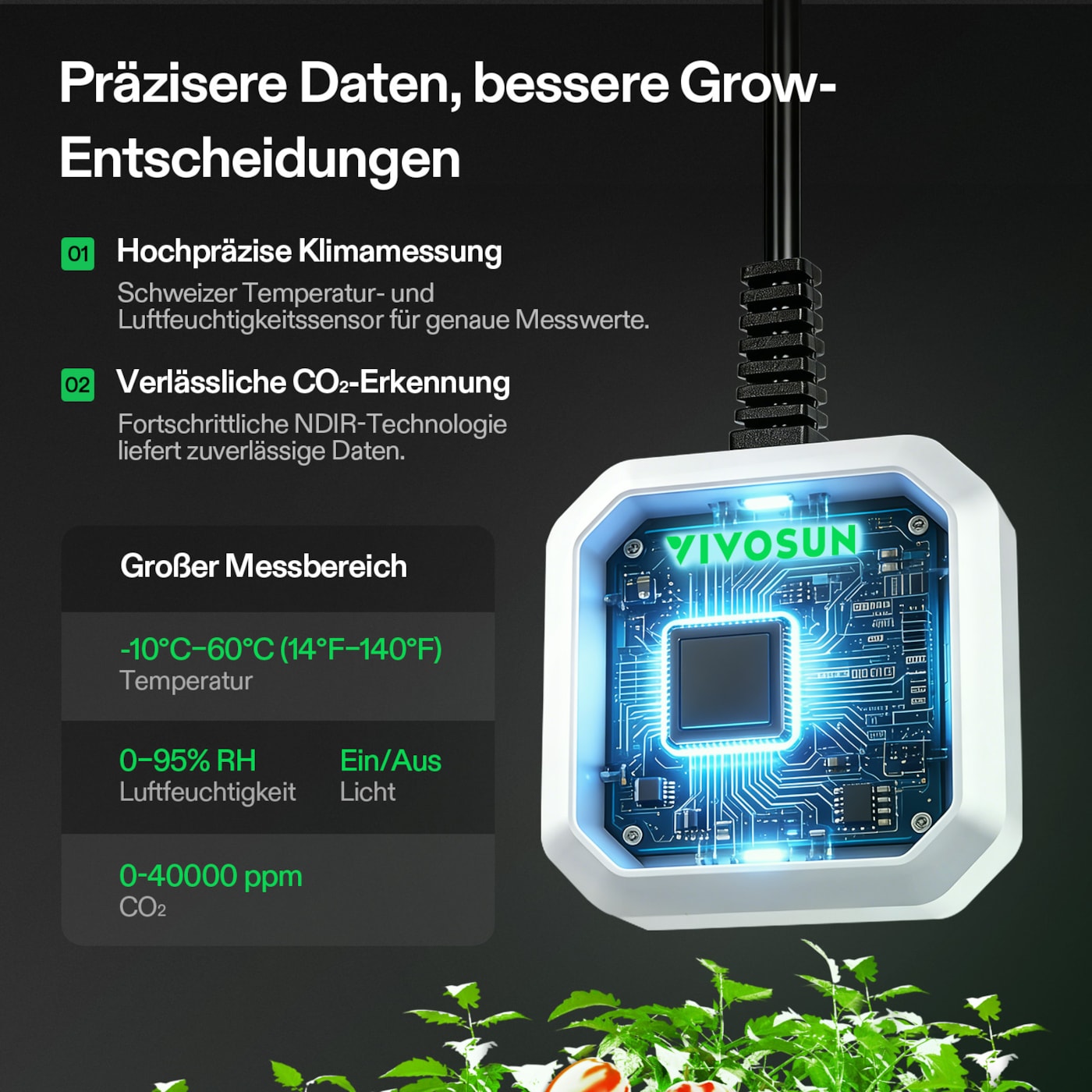 VIVOSUN 4-in-1 Sensor mit CO₂ Temperatur Luftfeuchtigkeit und VPD
