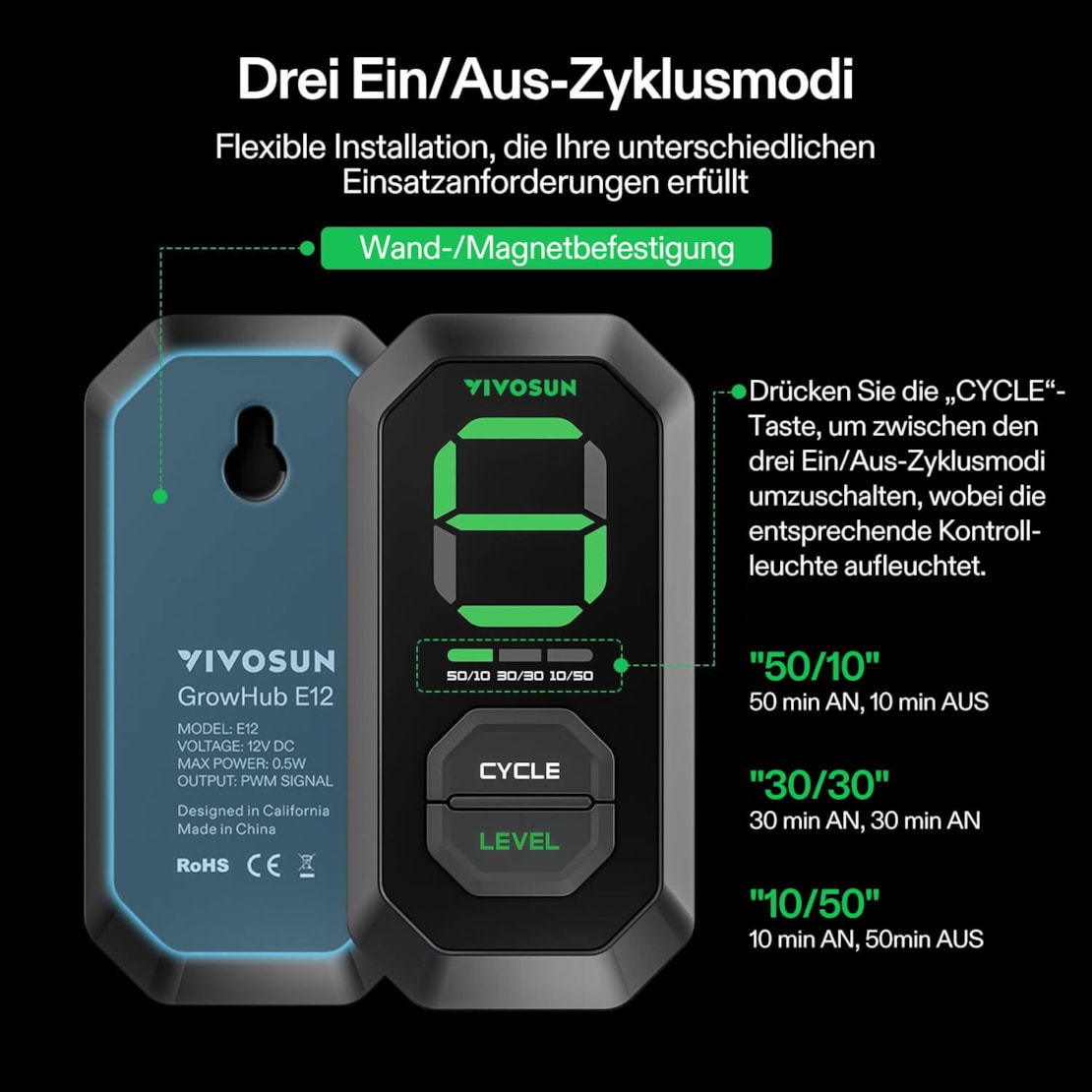 VIVOSUN AeroZesh G8 Smart Luftfiltration Kit 20 cm mit E12-Geschwindigkeitsregler