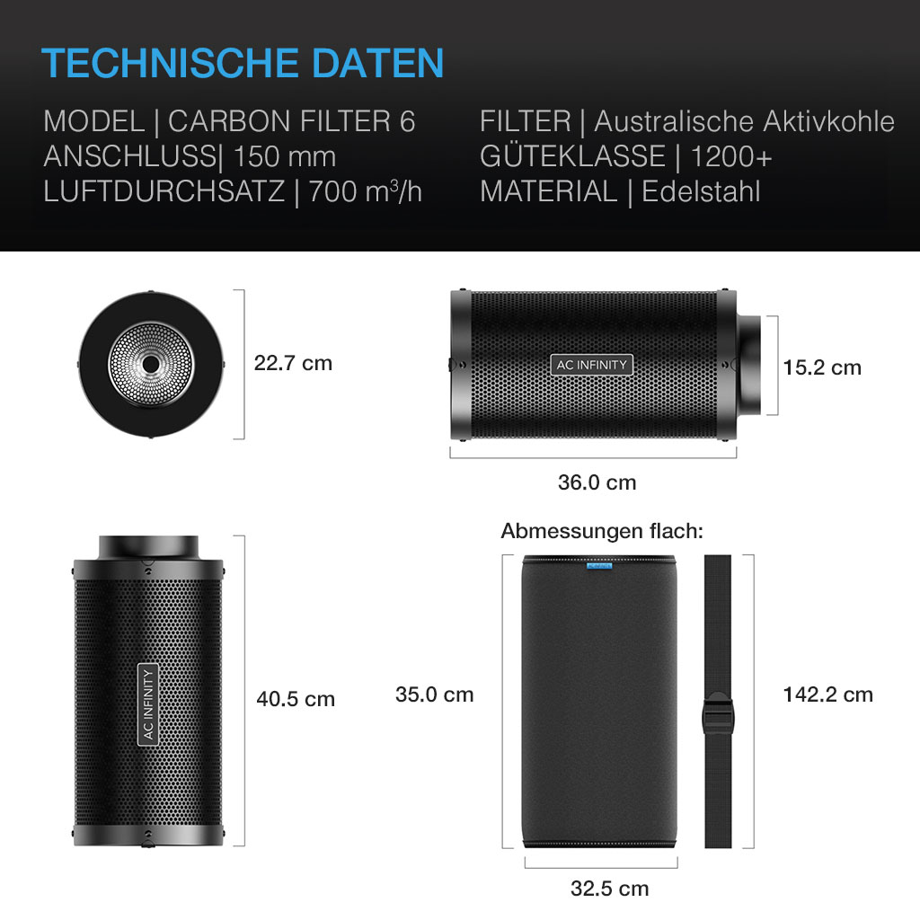 ac-infinity-aktivkohlefilter-mit-australischer-aktivkohle-mm-technische-daten