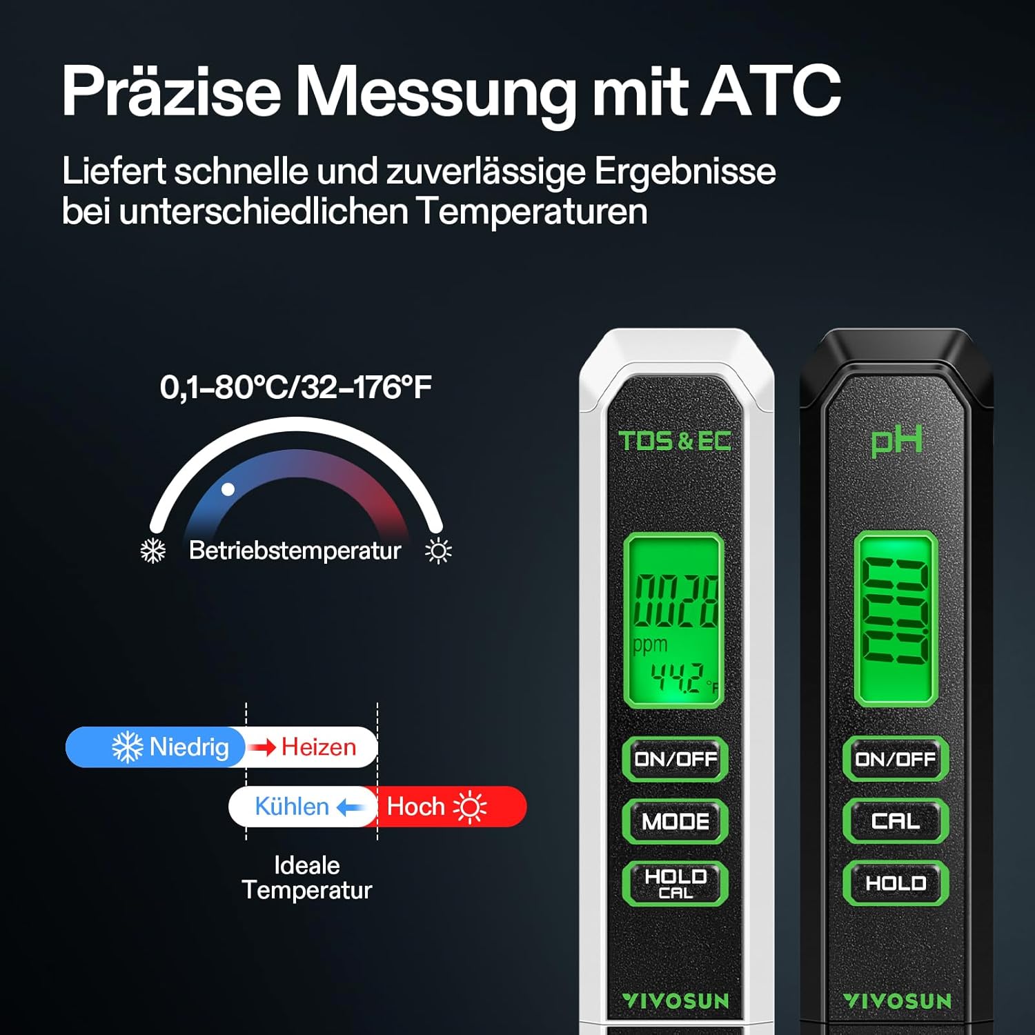 VIVOSUN pH- und TDS-Messgerät-Set