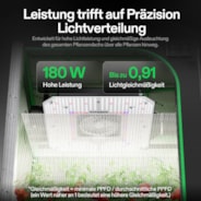 VIVOSUN AeroLight Gen2 LED Pflanzenlampe 180W Vollspektrum