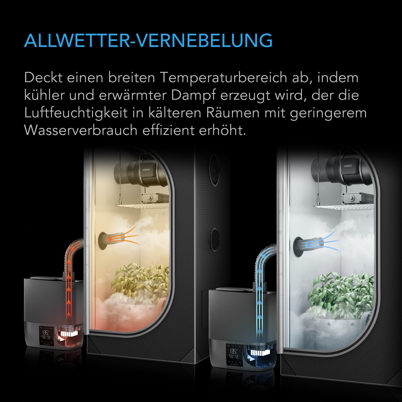 AC Infinity CLOUDFORGE T5 Gen 2 Luftbefeuchter 9 Liter