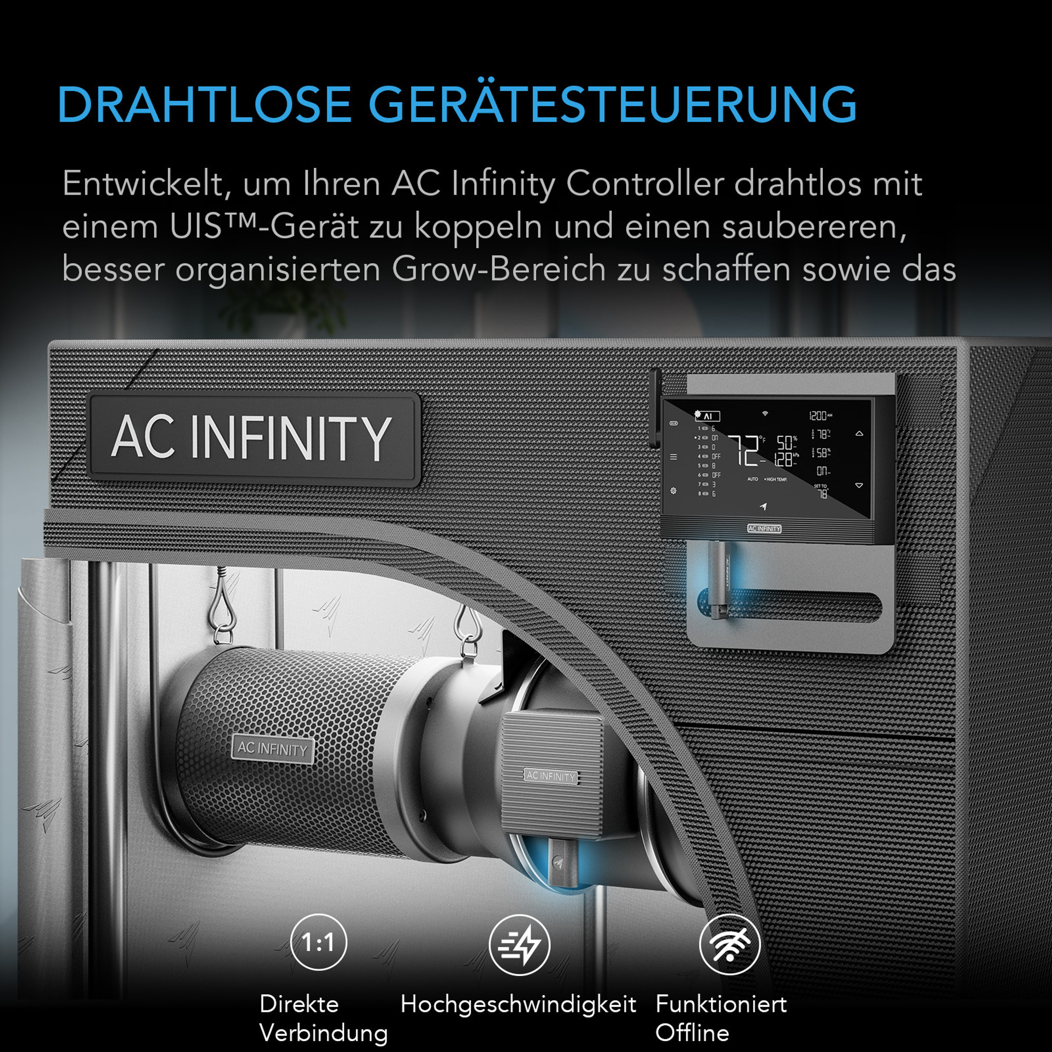 AC Infinity UIS Wireless 1-zu-1 Sender & Empfänger verbindet UIS-Geräte und Controller drahtlos - 2er-Pack