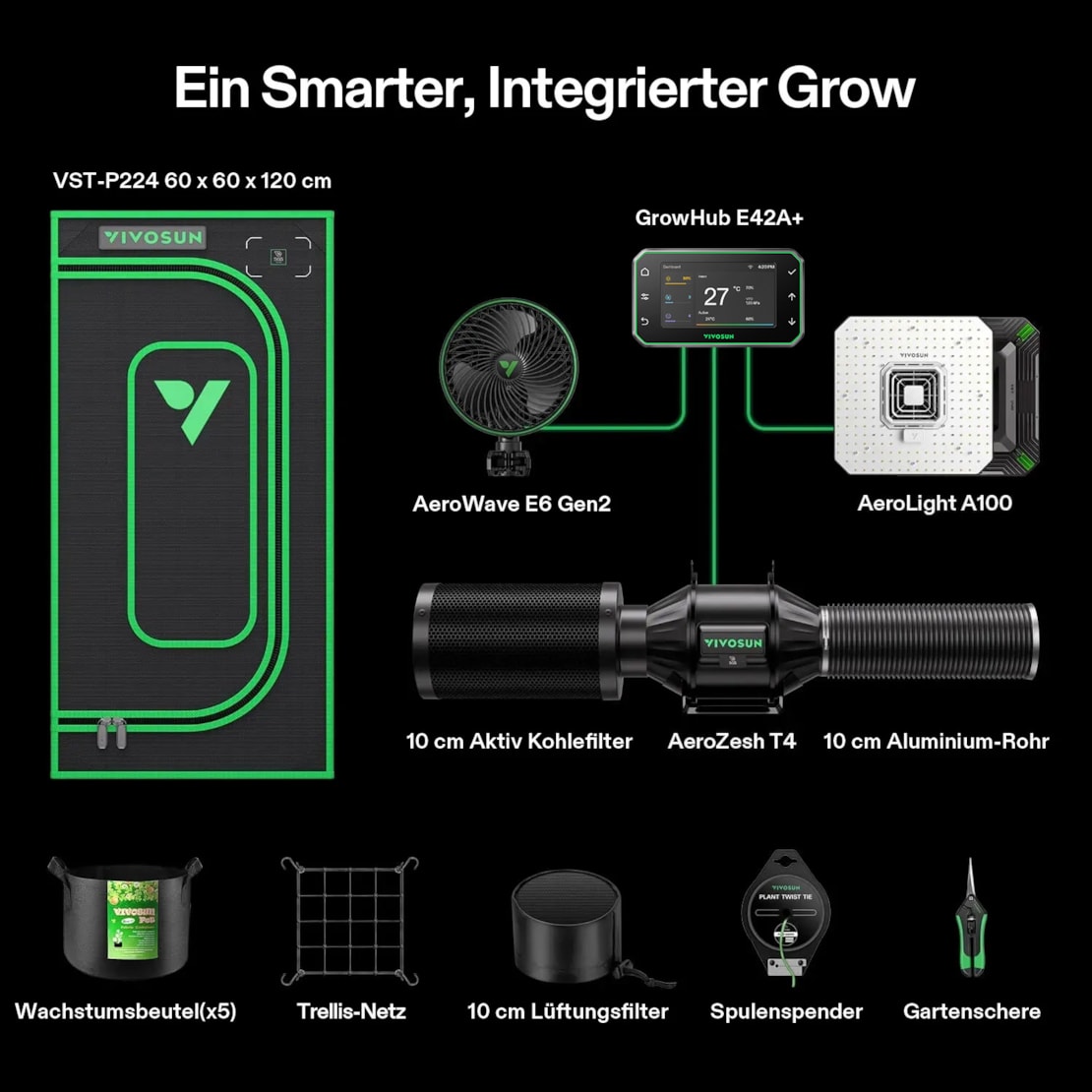 VIVOSUN Smart Growbox Komplettset Pro 60x60x120 cm mit AeroLight 100W und E42A+ Controller