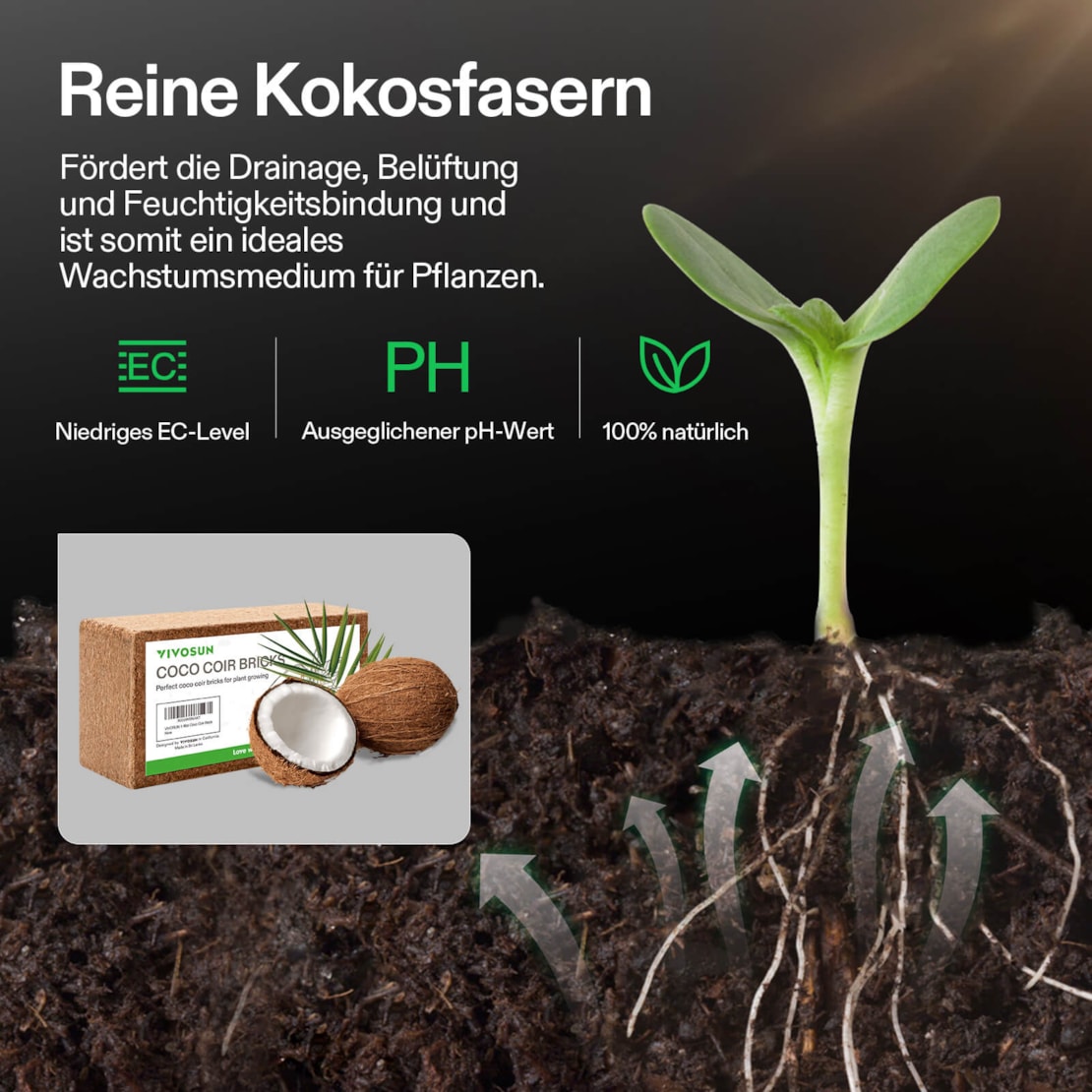 VIVOSUN Supply Box – Zubehörset für die VGrow