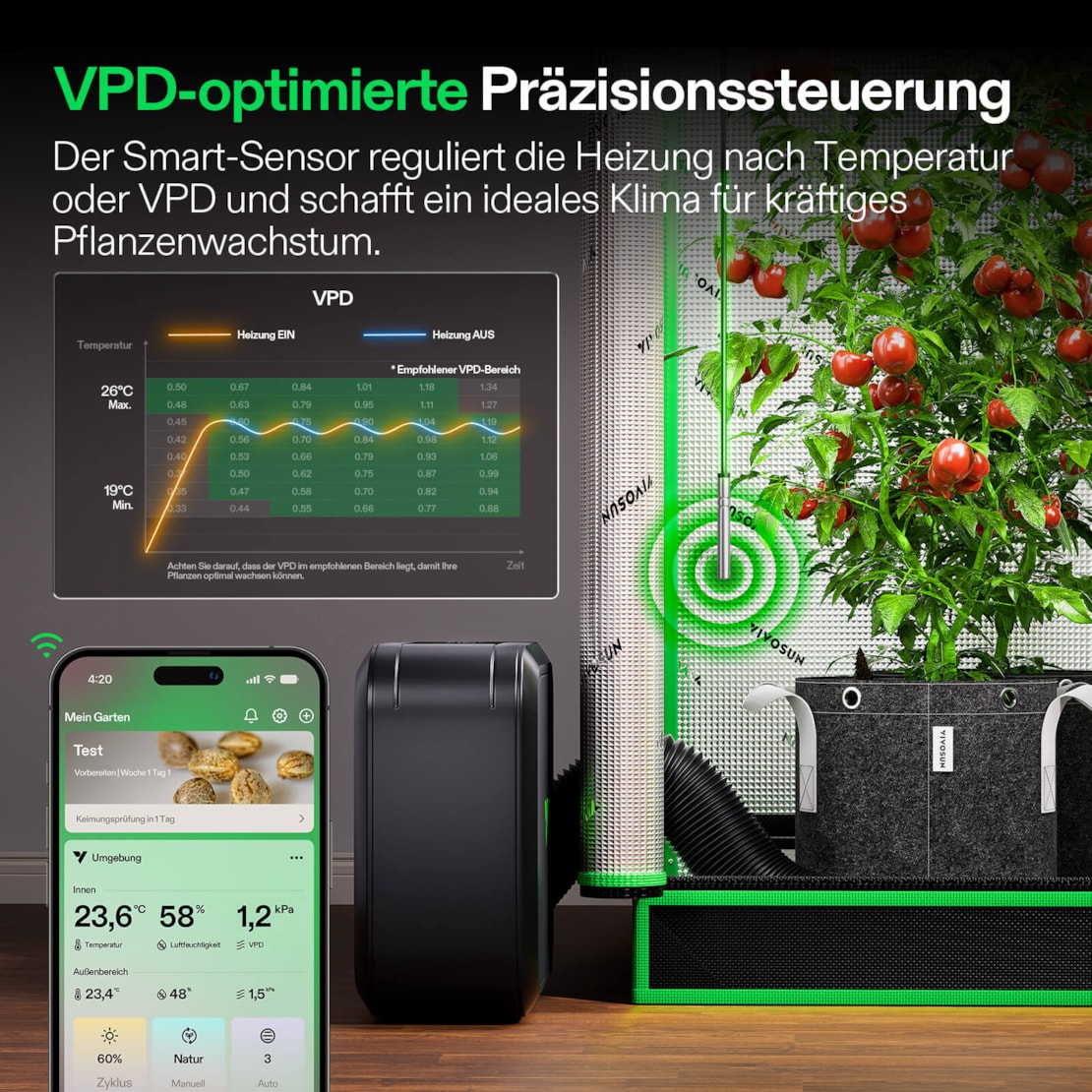 VIVOSUN AeroFlux Smart Growzelt Heizung 700W mit VPD-Steuerung