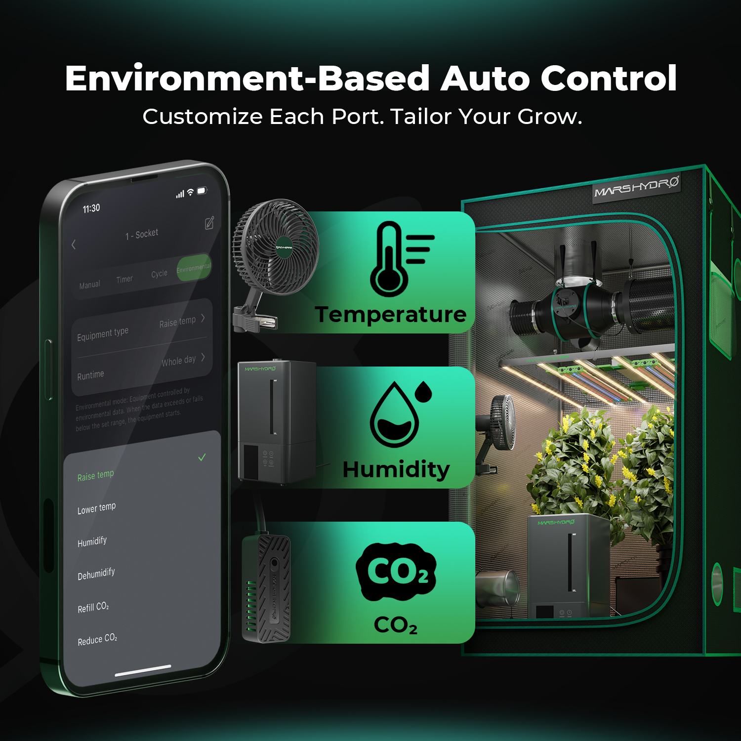 Mars Hydro iHub-4AC Smarte Steckdosenleiste