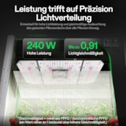 VIVOSUN AeroLight Gen2 LED Pflanzenlampe 240W Vollspektrum